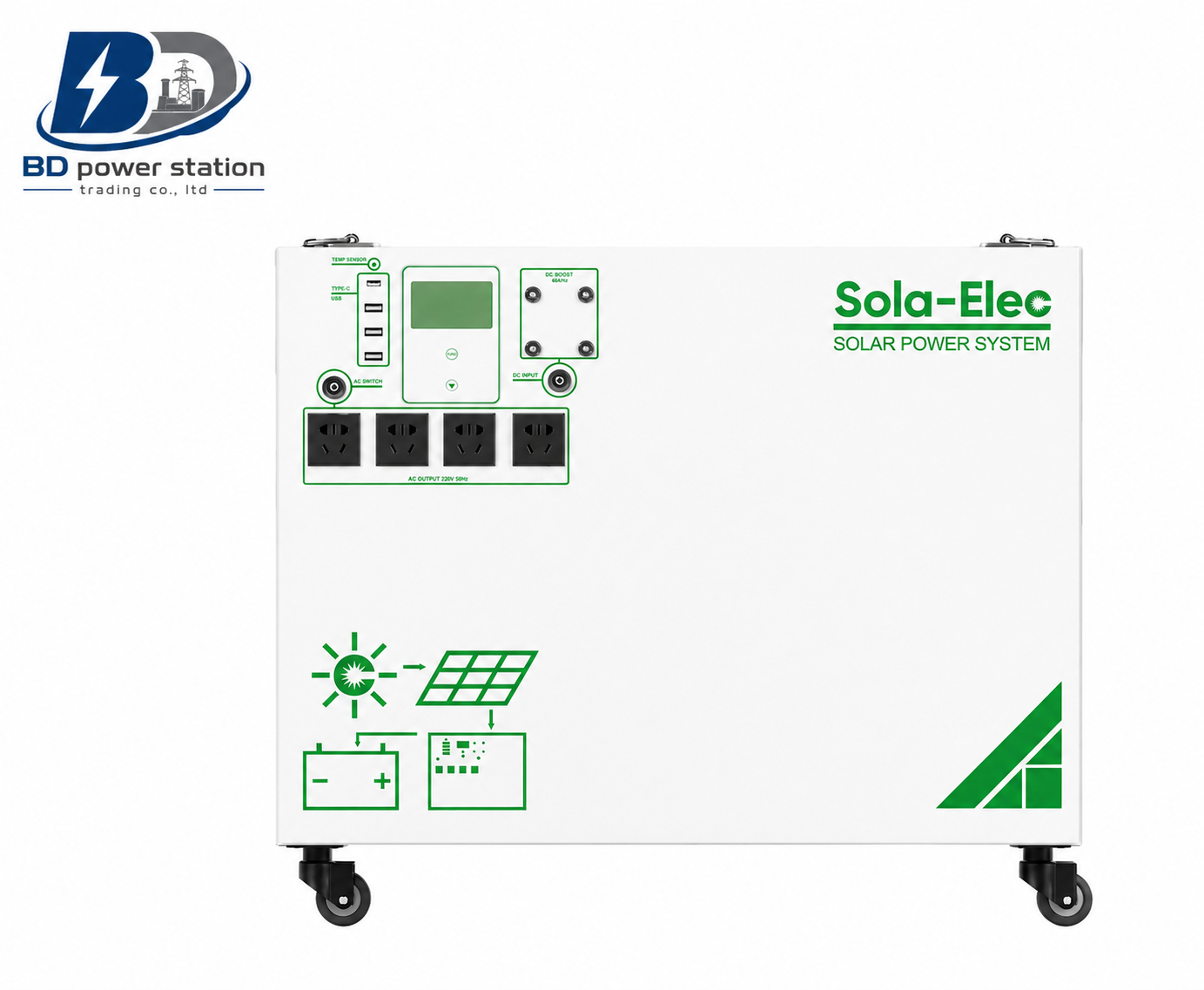 Solar Inverter & Storage System Under developing This Model